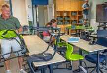 Scholen in Zuiden starten met voldoende leraren: Lesdag niet in gevaar news-19082024-011816