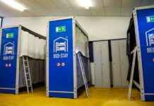 Noodopvang Ugchelen kan open na explosie, maar is vanavond nog niet nodig – Update en openingsuren news-12102024-170013