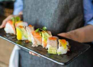 All You Can Eat Sushi Rotterdam