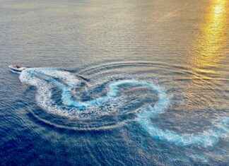 Hoe Laat Is Het In Aruba