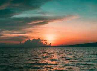 Hoe Laat Is Het In Bali Hoe Laat Is Het In Bali