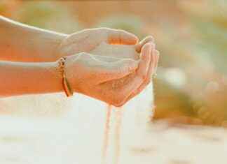 Hoe Laat Is Het In Brazilië Hoe Laat Is Het In Brazilië