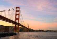 Hoe Laat Is Het In California