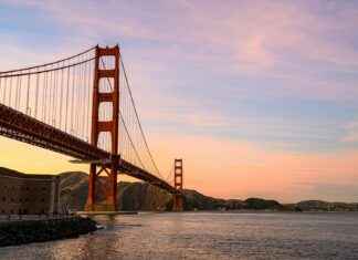 Hoe Laat Is Het In California Hoe Laat Is Het In California