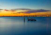 Hoe Laat Is Het In Melbourne Hoe Laat Is Het In Melbourne