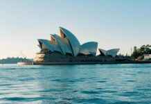 Hoe Laat Is Het In Sydney Hoe Laat Is Het In Sydney