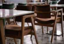 Restaurant Bazar Witte De Withstraat Rotterdam Restaurant Bazar Witte De Withstraat Rotterdam