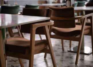 Restaurant Bazar Witte De Withstraat Rotterdam Restaurant Bazar Witte De Withstraat Rotterdam