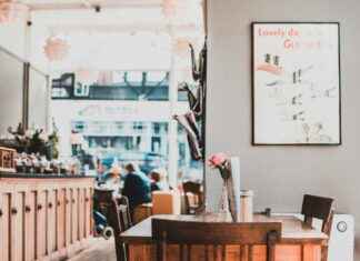 Restaurant Cathay BV Martin Luther Kingweg Rotterdam Restaurant Cathay BV Martin Luther Kingweg Rotterdam