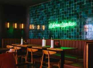 Restaurant Witte De Withstraat Rotterdam Bazar Restaurant Witte De Withstraat Rotterdam Bazar